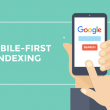 Google Faces Antitrust Probes Over Possible Misdealings in its Advertising Practices