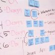 4 Free Task Management Tools for Professionals and Entrepreneurs