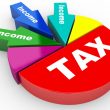 personal income tax