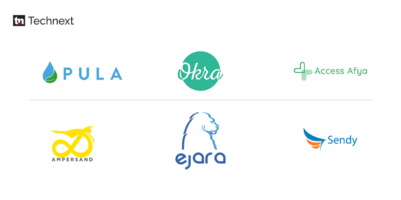 Meet the 6 African startups selected for the WEF Technology Pioneers cohort of 2022