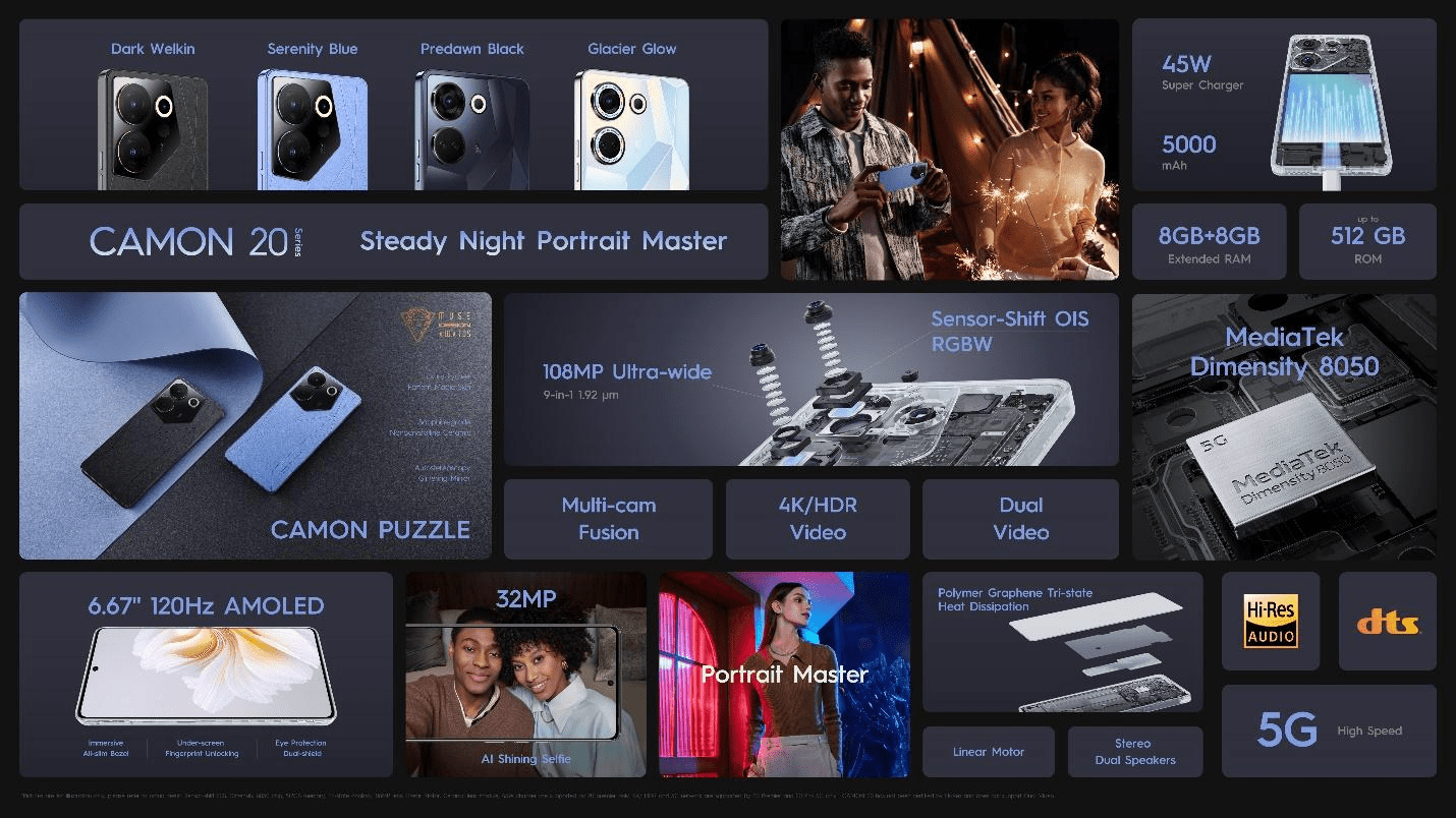 TECNO CAMON 20: The ultimate device for non-stop fun and creativity!