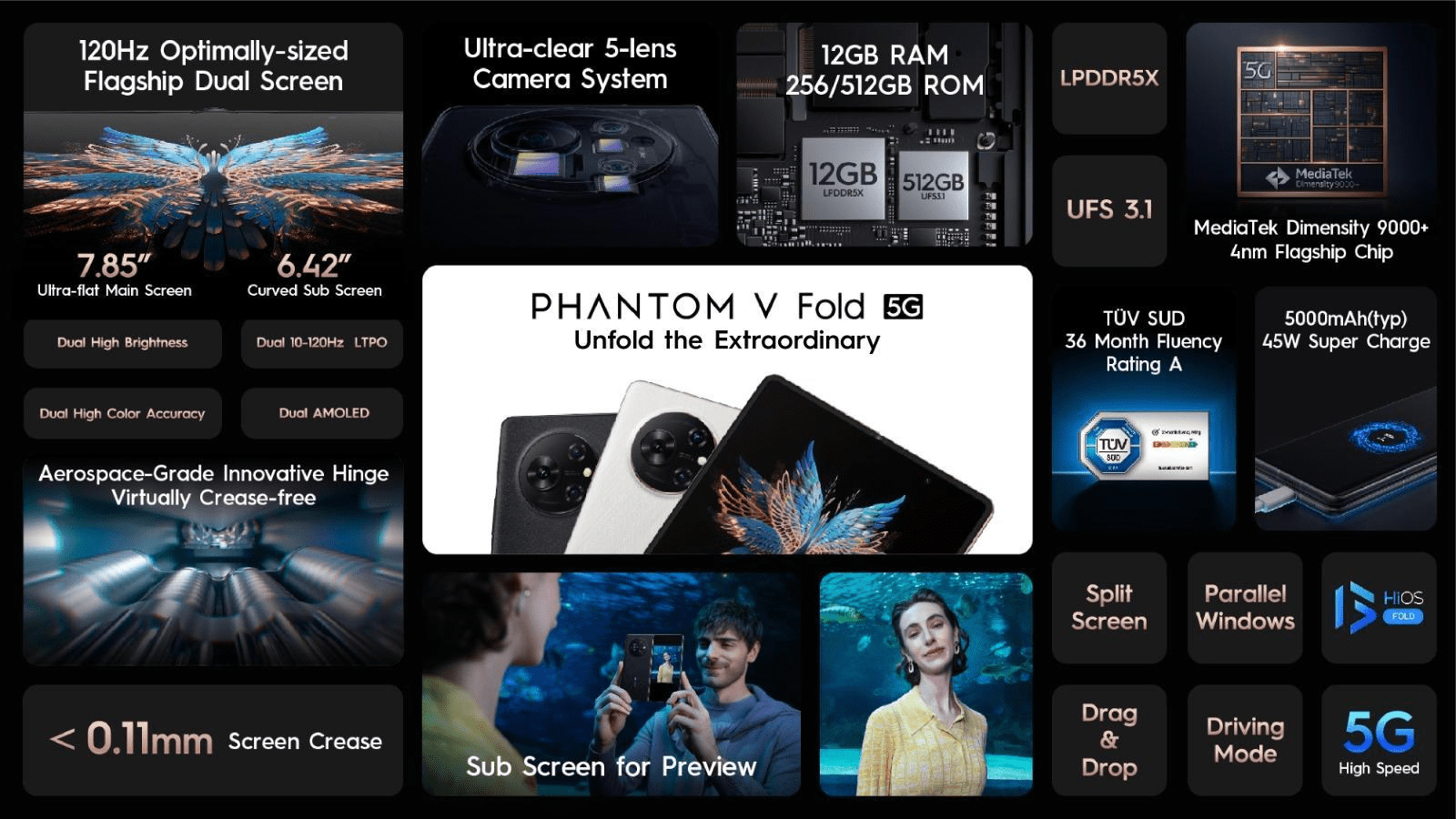Experience performance beyond expectations with the new PHANTOM V Fold 