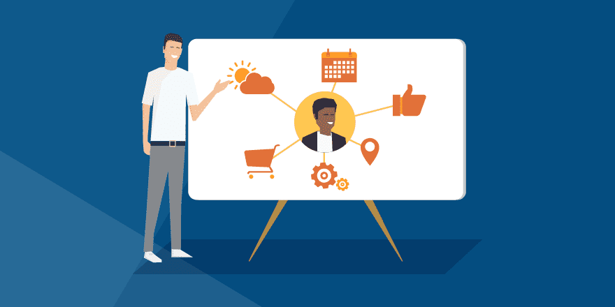 Driving scalable growth through exceptional customer experience