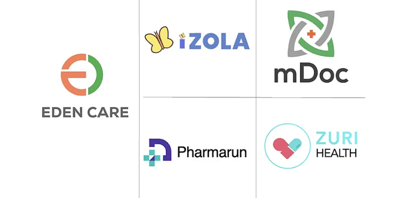 5 African health tech startups selected for Google AI for Health Program