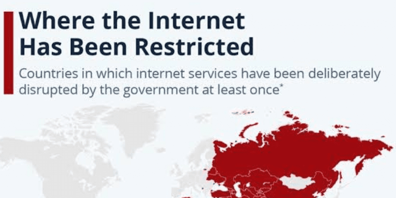 Internet restriction looms in Sub-Saharan Africa as several countries gear for elections in 2024