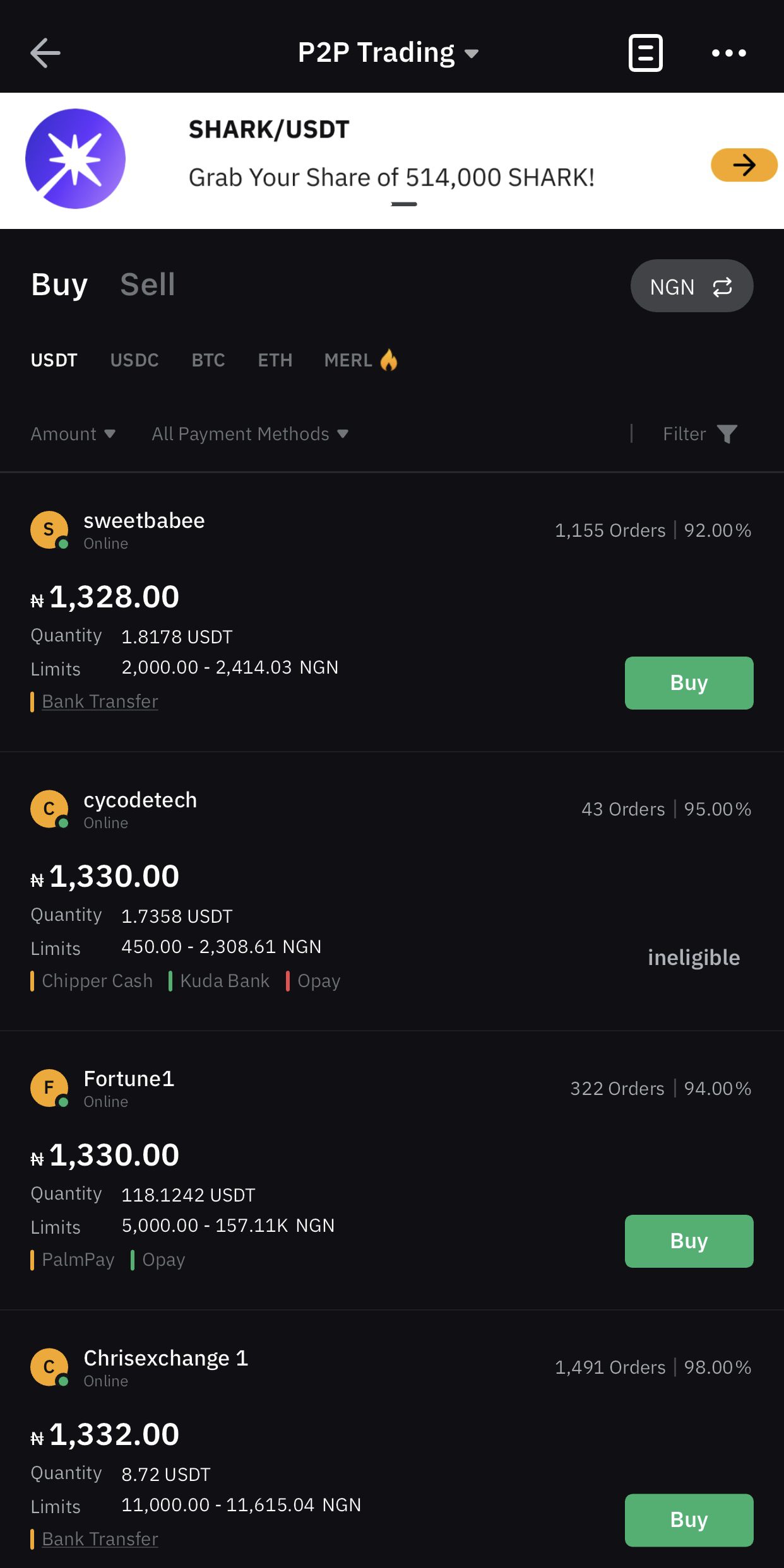Bybit P2P Market
