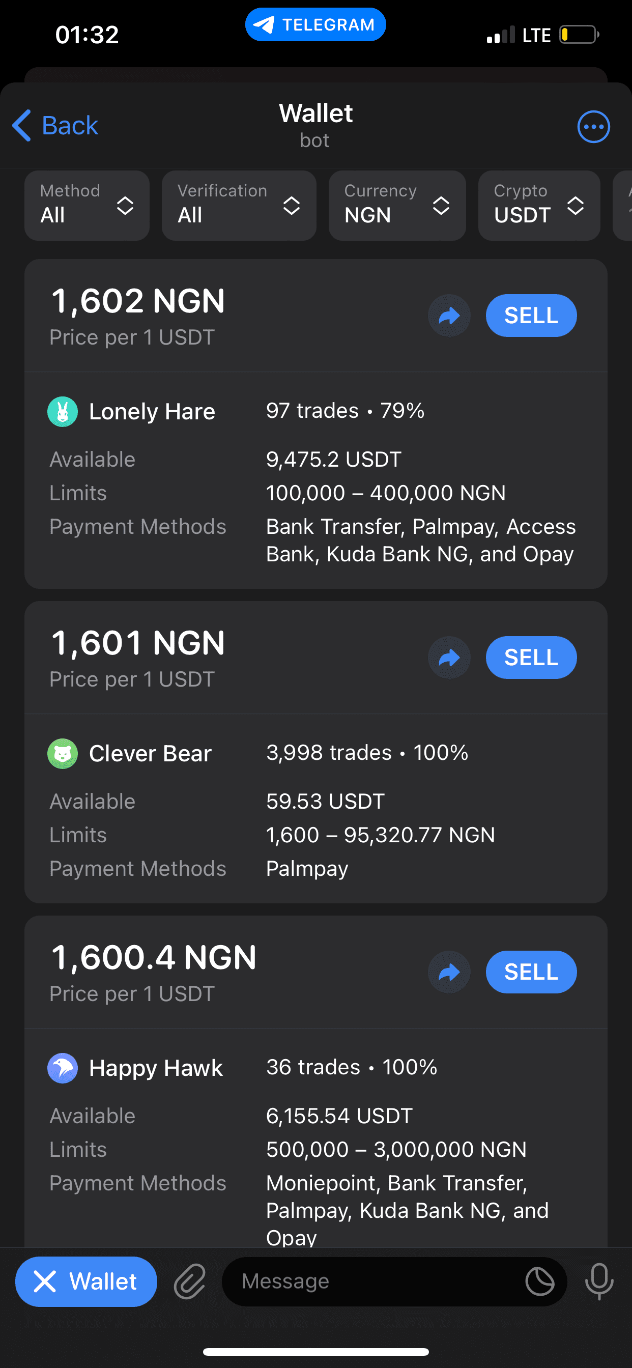 Telegram p2p for Nigerians