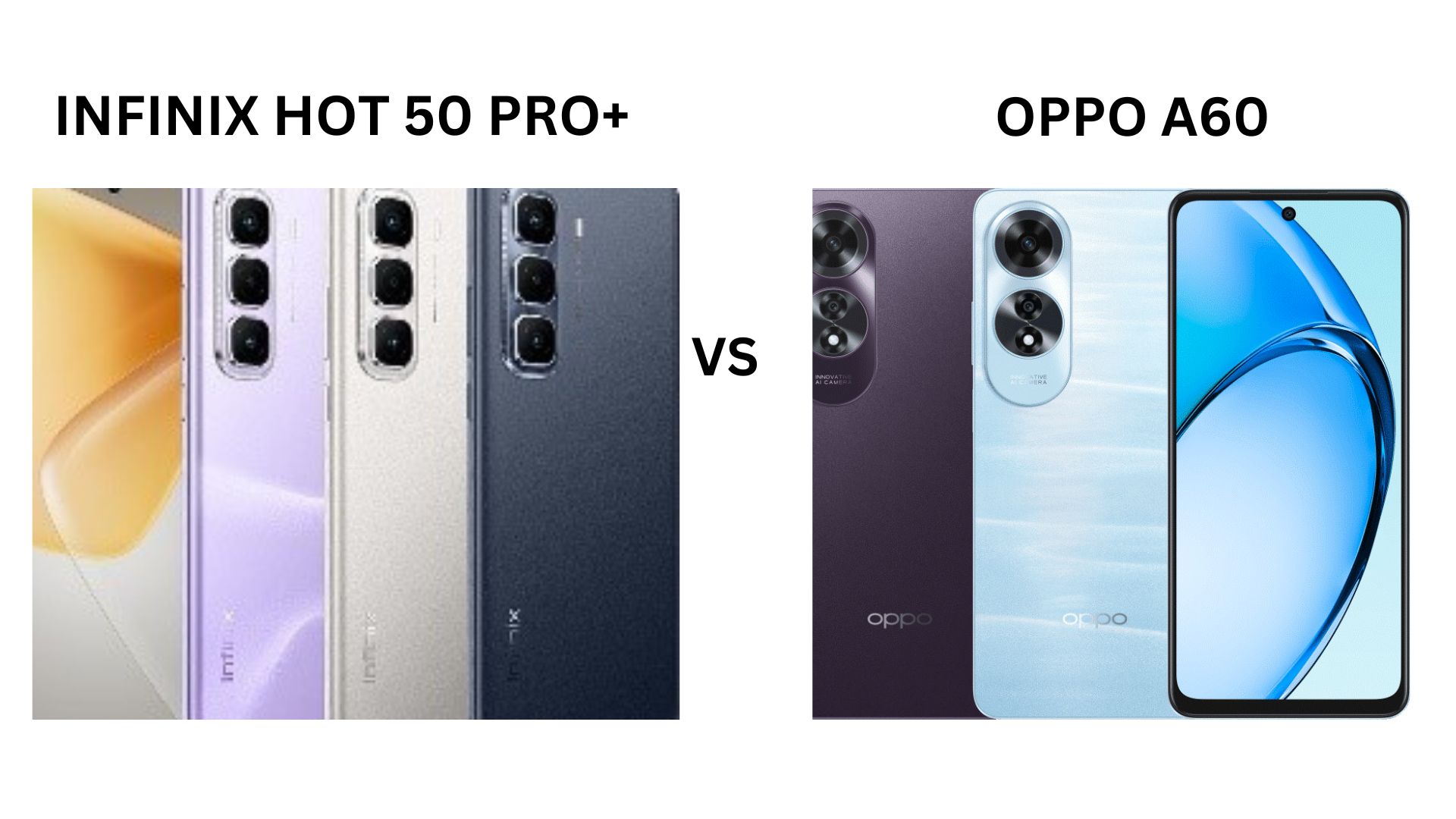 Infinix HOT 50 Pro+ vs. OPPO A60: A Detailed Comparison of Key Features