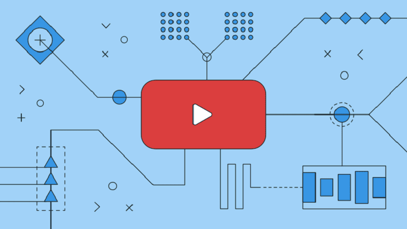 Buy YouTube Views: Factors to Consider