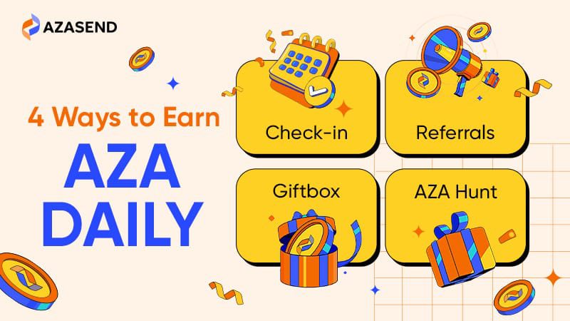 Exploring the Future of Multi-Asset Conversion Platforms: A Case Study on Azasend and AZA Token