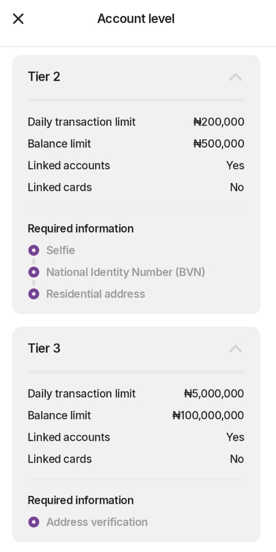 Zap by Paystack