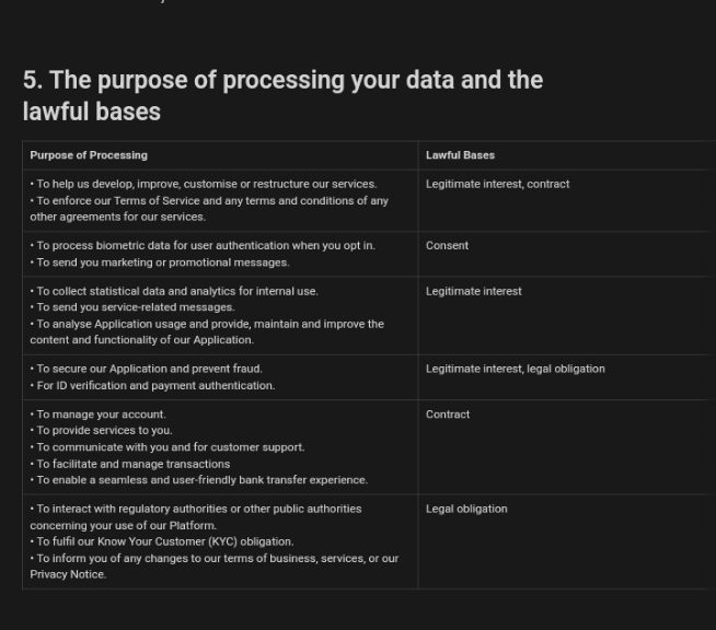 Zap by Paystack