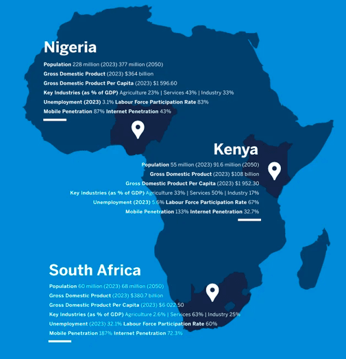 230 million digital jobs to be created by 2030