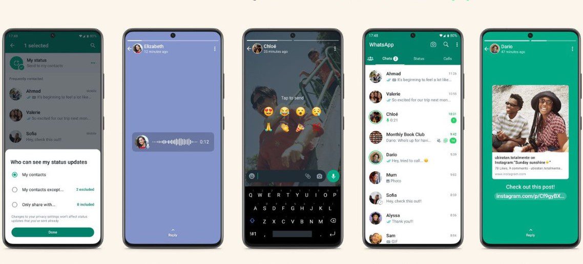 Meta set to introduce ads on WhatsApp status and channels