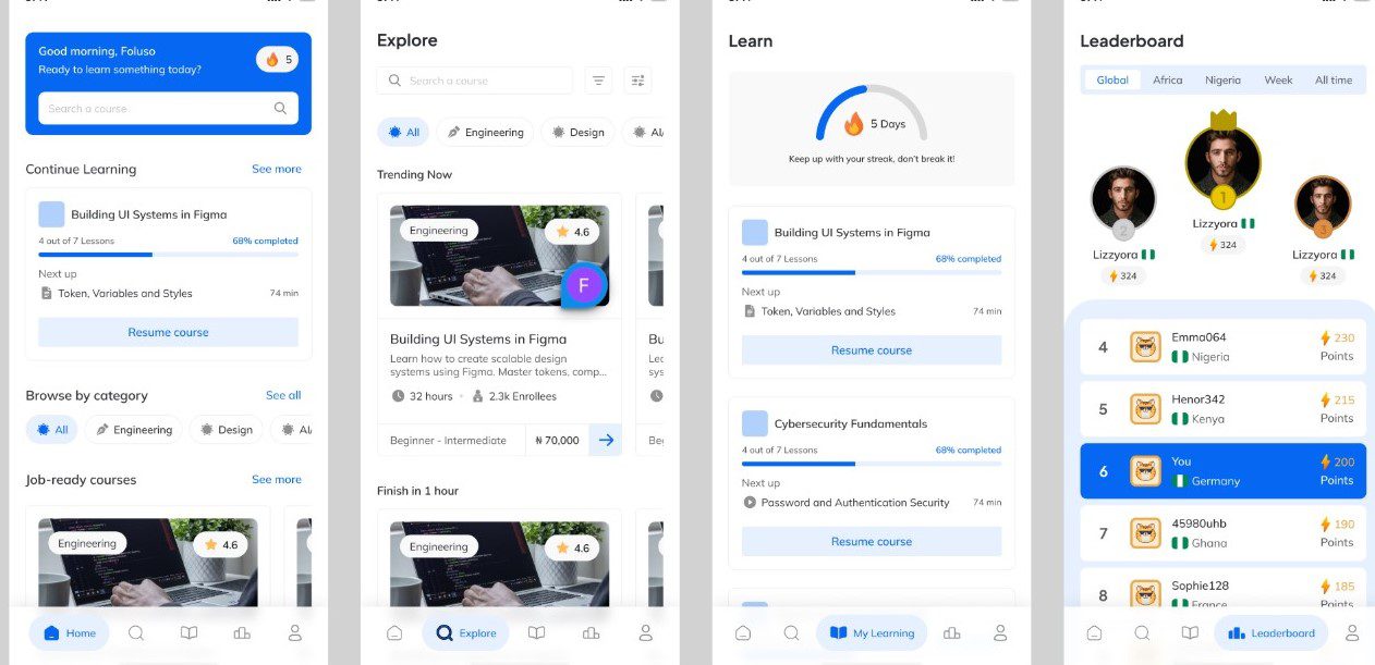 Learning dashboard