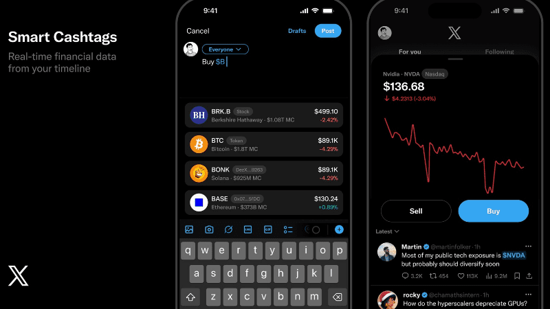 X’s Smart Cashtags: What it means for 600m+ users and the 'Everything App' play